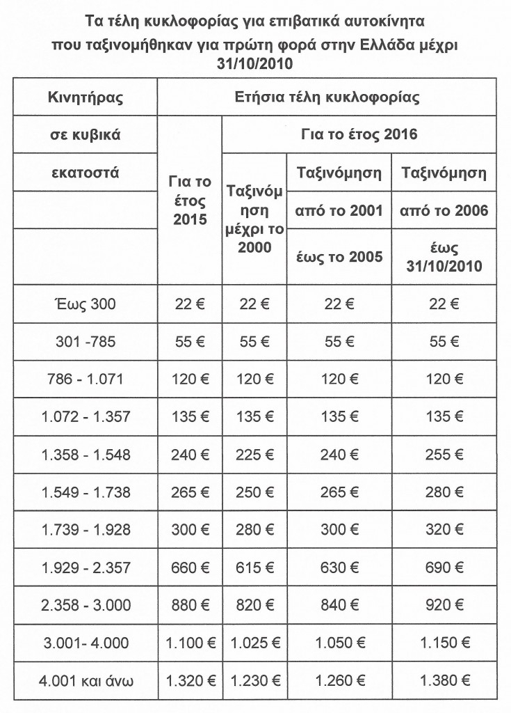 pinakas10002-735x1024
